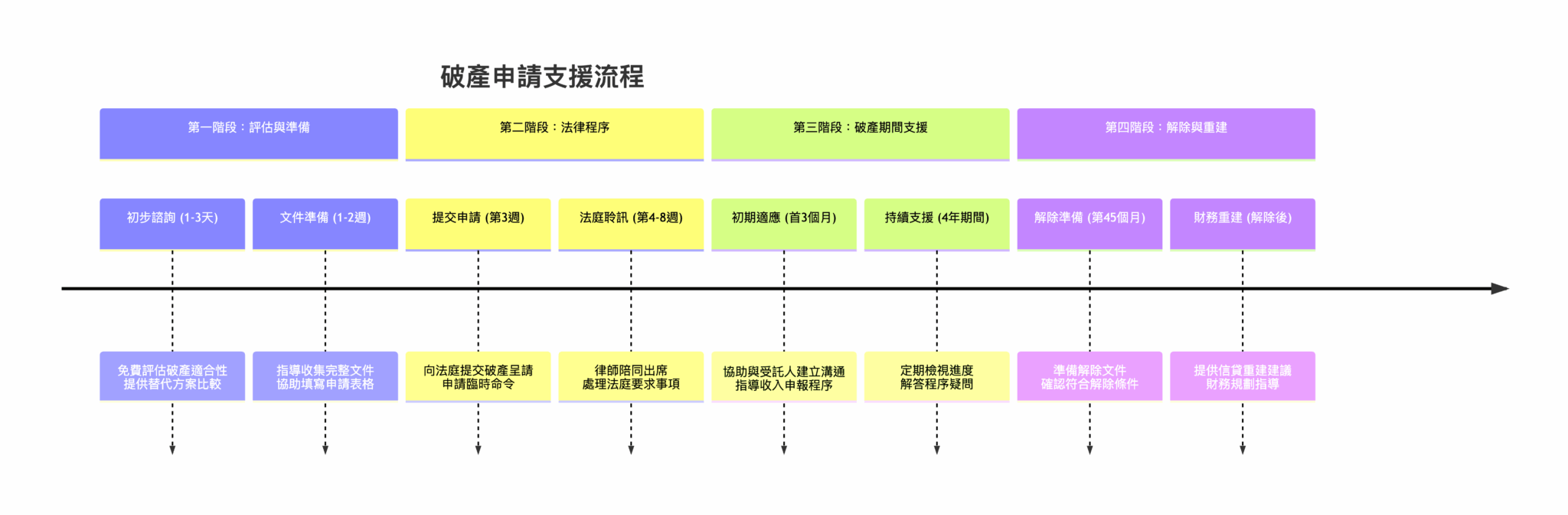 deepseek mermaid 20251229 f357c1